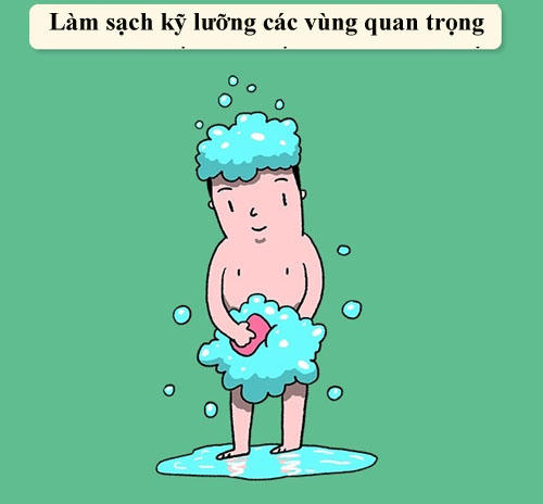 10-tinh-huong-dan-ong-nao-cung-gap-nhung-ngai-lo-ra-8
