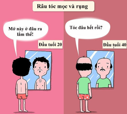 10-tinh-huong-dan-ong-nao-cung-gap-nhung-ngai-lo-ra-3