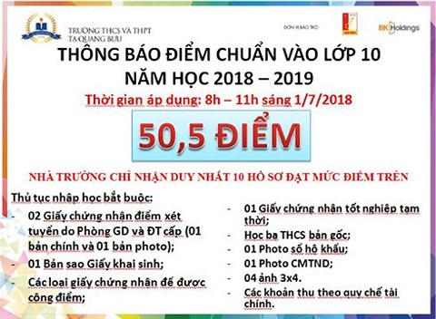 Sở GD&ĐT Hà Nội nói gì về việc điểm chuẩn thay đổi “như sàn chứng khoán” sau một đêm?