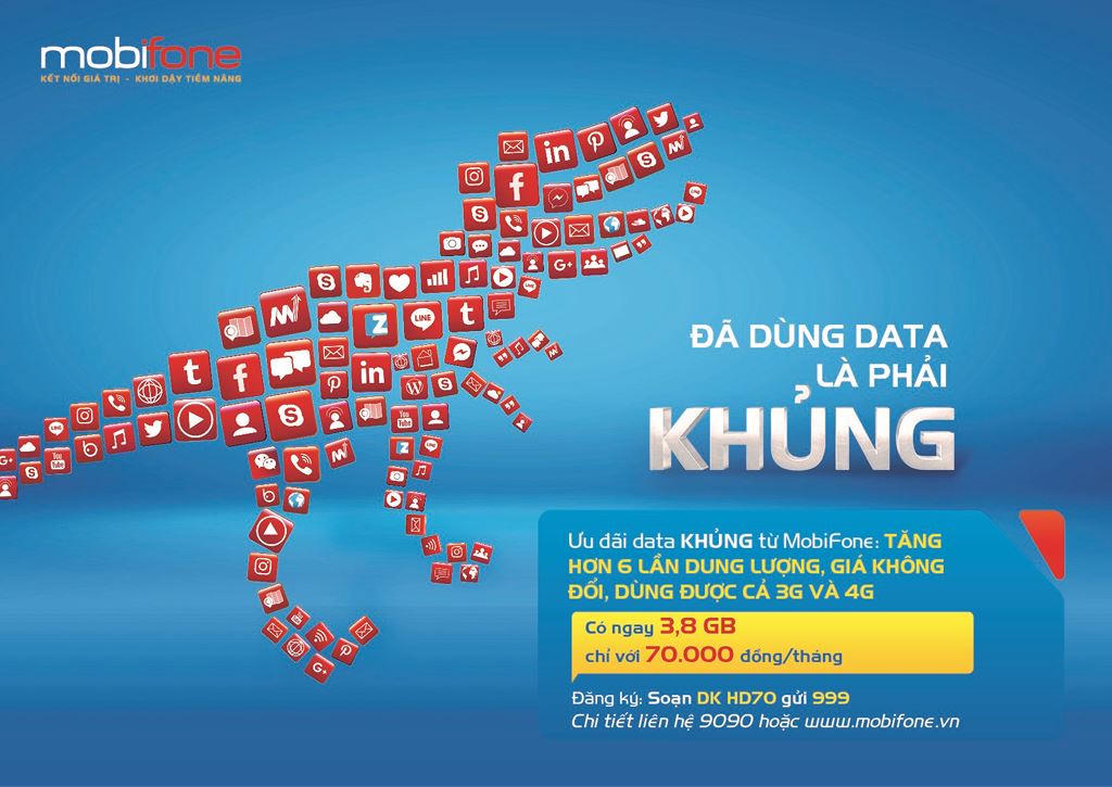 MobiFone tăng hơn 6 lần dung lượng data, giá không đổi