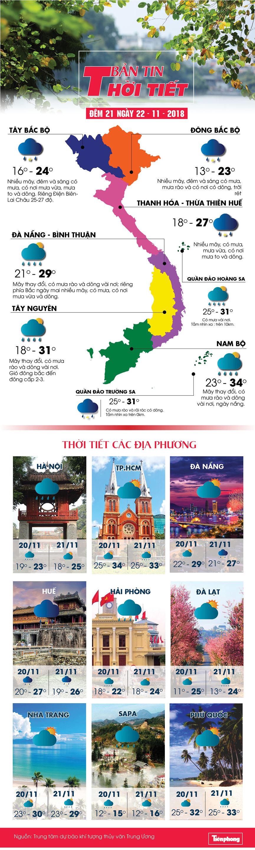 Nhiệt độ miền Bắc giảm mạnh, trời rét có nơi dưới 13 độ - ảnh 1