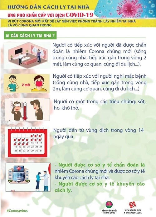 Toàn bộ kiến thức về cách ly, chăm sóc người cần cách ly tránh lây lan dịch Covid-19