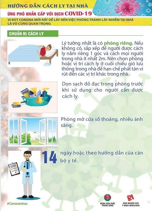 Toàn bộ kiến thức về cách ly, chăm sóc người cần cách ly tránh lây lan dịch Covid-19