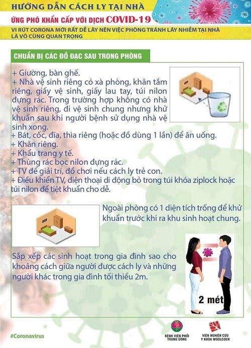 Toàn bộ kiến thức về cách ly, chăm sóc người cần cách ly tránh lây lan dịch Covid-19