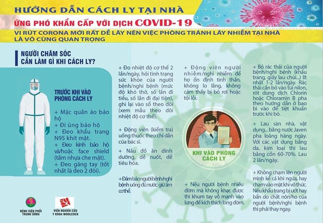 Toàn bộ kiến thức về cách ly, chăm sóc người cần cách ly tránh lây lan dịch Covid-19