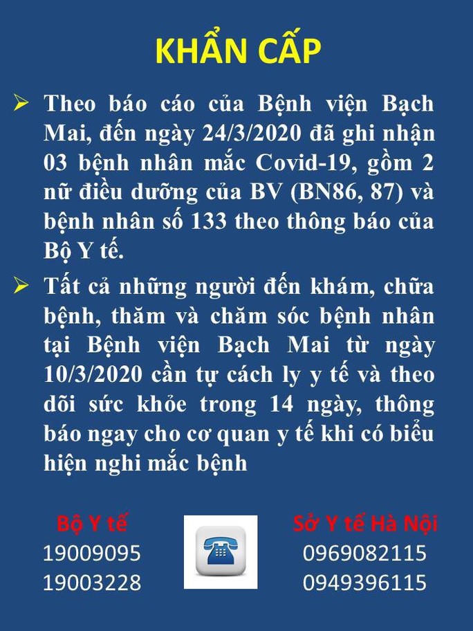 Tiếp tục yêu cầu người đến thăm khám, chăm sóc, điều trị tại Bệnh viện Bạch Mai cần tự cách ly