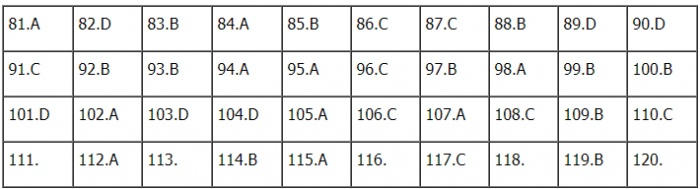 TIEUDE_BAIVIET_KHONGDAU