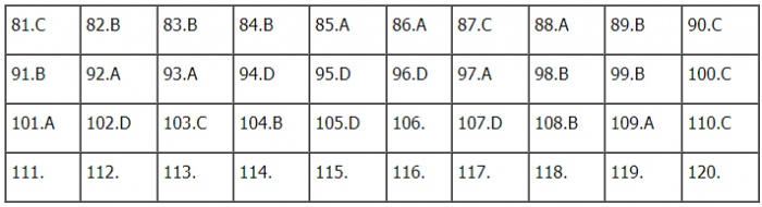 TIEUDE_BAIVIET_KHONGDAU