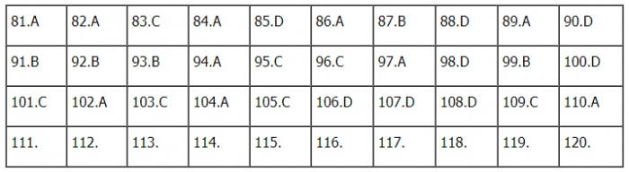 TIEUDE_BAIVIET_KHONGDAU