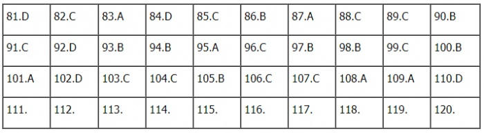 TIEUDE_BAIVIET_KHONGDAU