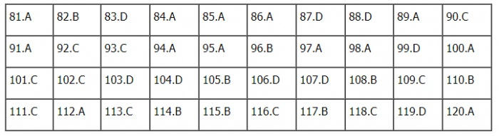 TIEUDE_BAIVIET_KHONGDAU