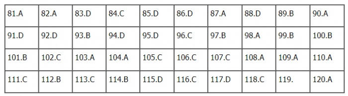 TIEUDE_BAIVIET_KHONGDAU
