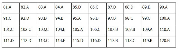 TIEUDE_BAIVIET_KHONGDAU