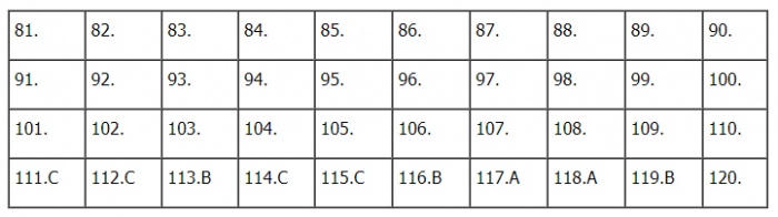 TIEUDE_BAIVIET_KHONGDAU
