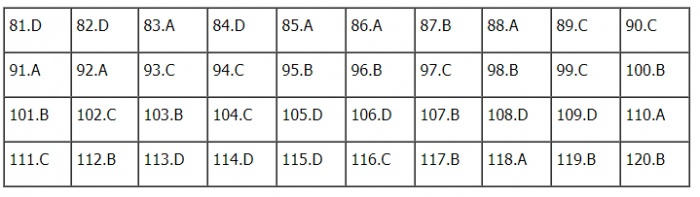 TIEUDE_BAIVIET_KHONGDAU