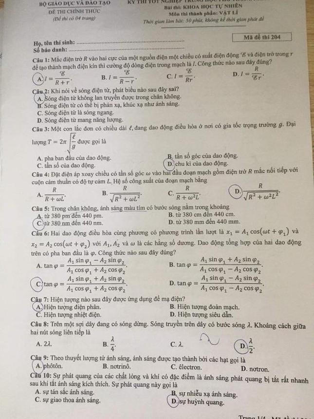 Gợi ý đáp án môn Vật lý tốt nghiệp THPT năm 2021