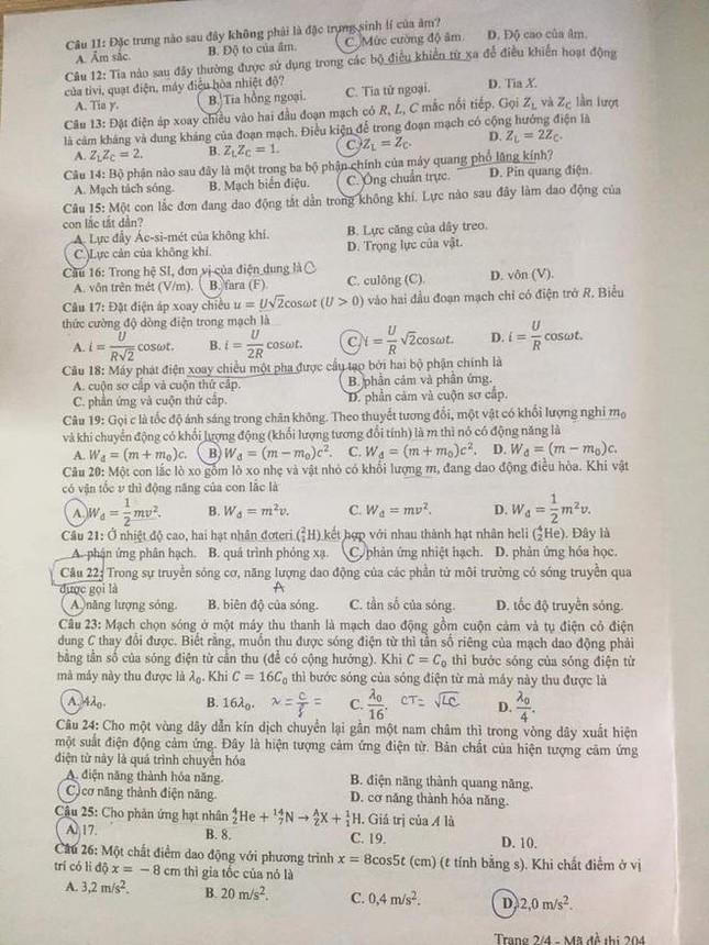 Gợi ý đáp án môn Vật lý tốt nghiệp THPT năm 2021