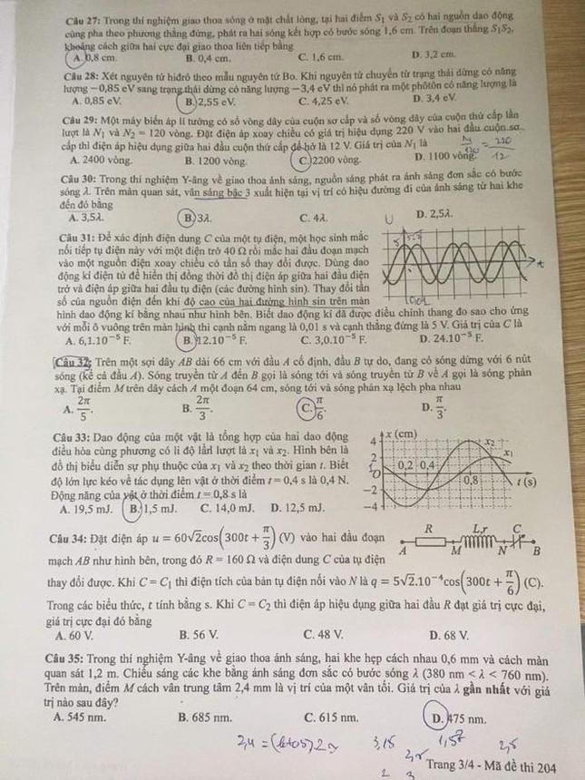 Gợi ý đáp án môn Vật lý tốt nghiệp THPT năm 2021