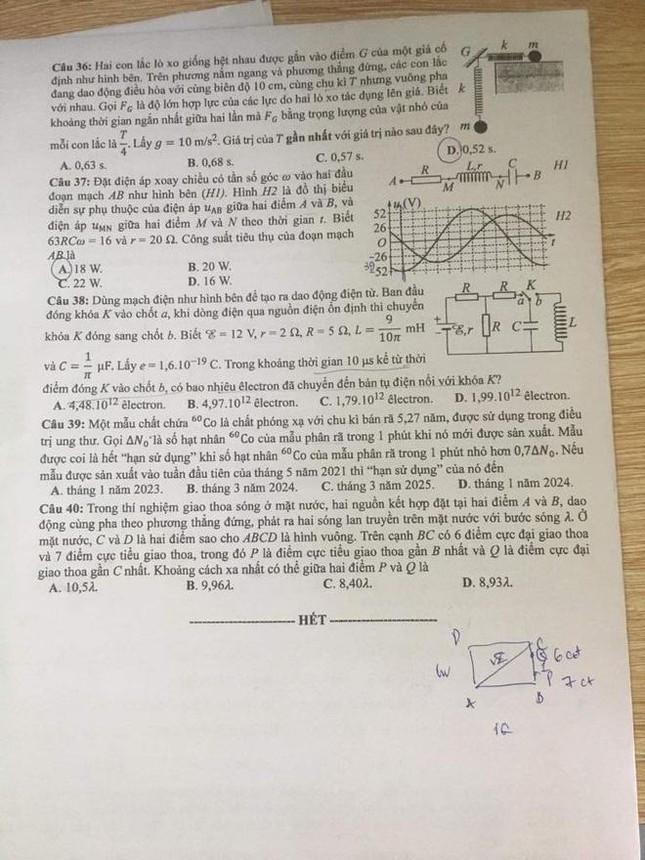 Gợi ý đáp án môn Vật lý tốt nghiệp THPT năm 2021