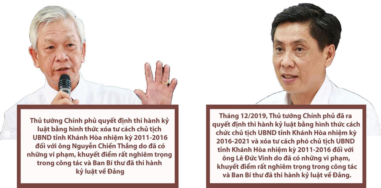 Dàn lãnh đạo các tỉnh ‘nhúng chàm’ liên quan sai phạm đất đai ảnh 12