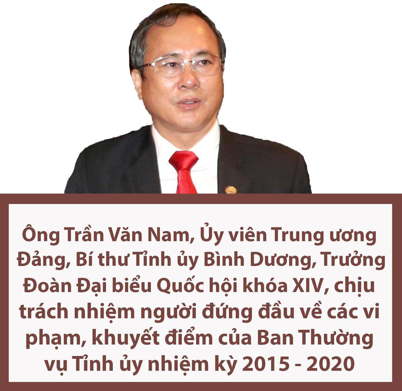 Dàn lãnh đạo các tỉnh ‘nhúng chàm’ liên quan sai phạm đất đai ảnh 5