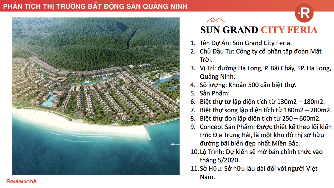 Bất động sản Quảng Ninh giữ vững đà tăng trưởng trong mùa dịch