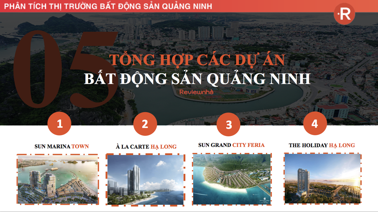 Bất động sản Quảng Ninh giữ vững đà tăng trưởng trong mùa dịch