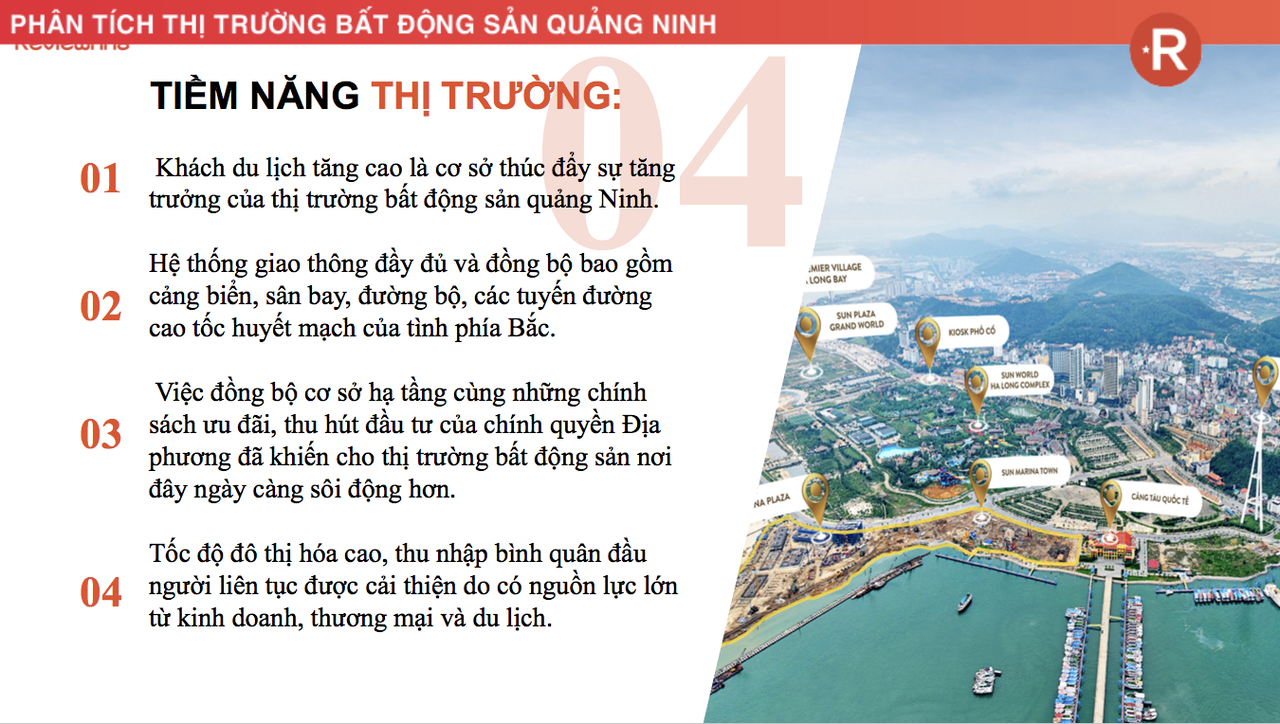 Bất động sản Quảng Ninh giữ vững đà tăng trưởng trong mùa dịch