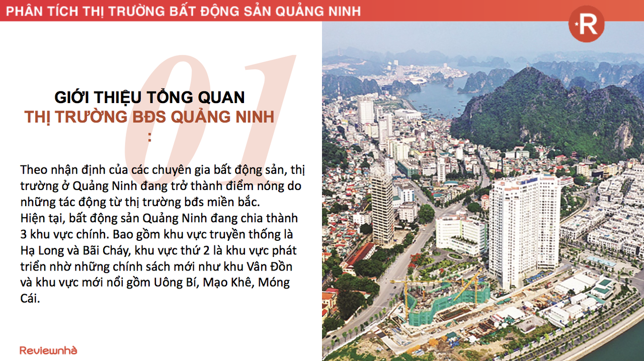 Bất động sản Quảng Ninh giữ vững đà tăng trưởng trong mùa dịch