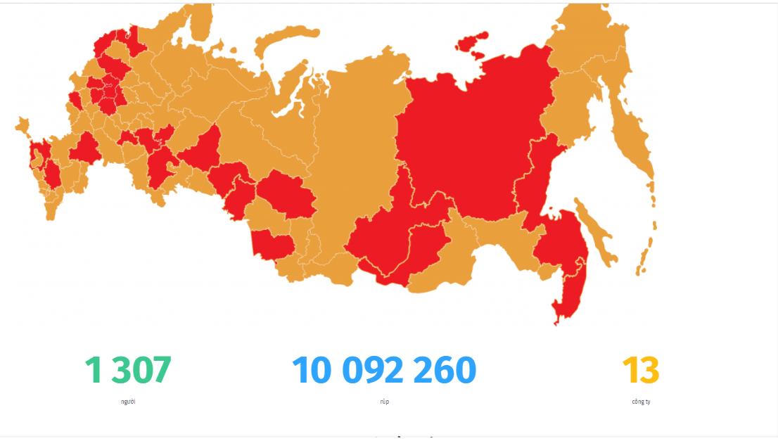 Người Việt tại Nga ủng hộ hơn 3,2 tỷ đồng cho Quỹ vaccine