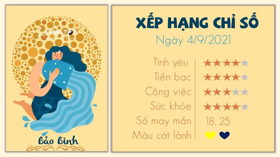 Tử vi Thứ 7 ngày 4/9/2021 của 12 cung hoàng đạo
