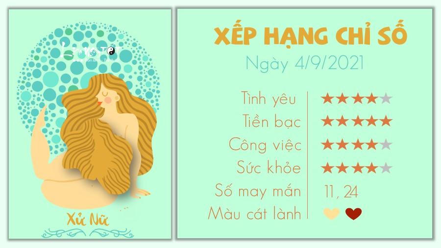 Tử vi Thứ 7 ngày 4/9/2021 của 12 cung hoàng đạo