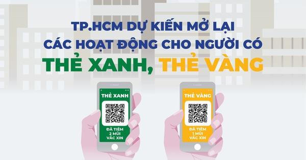 “Tấm thẻ vaccine”, giải pháp được kỳ vọng vực dậy nền kinh tế