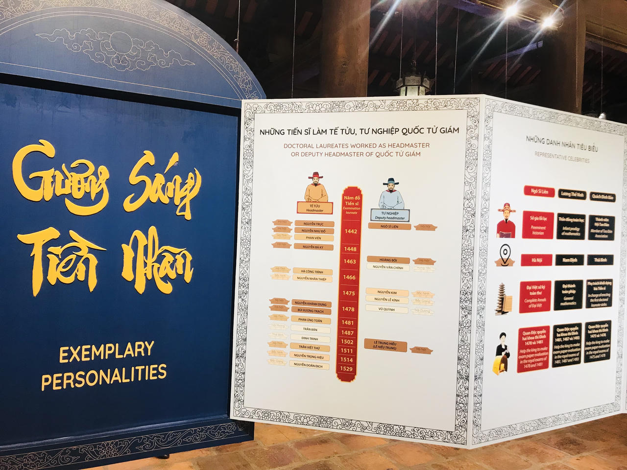 Bia đá kể chuyện khoa cử ngàn năm