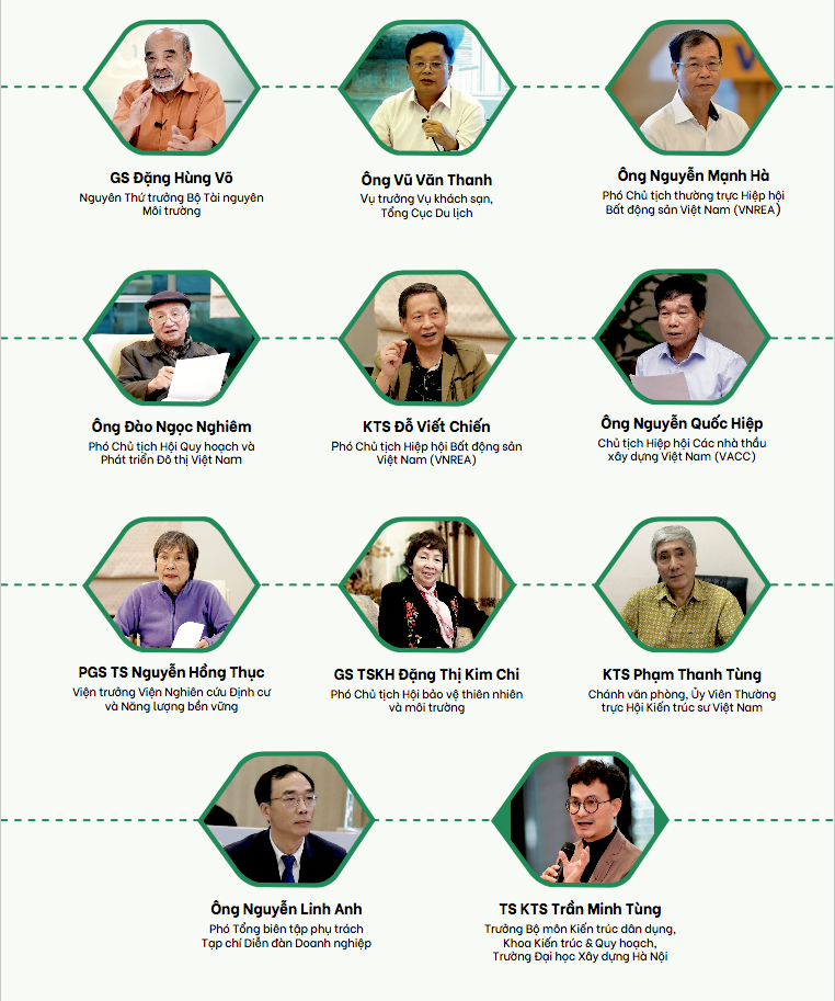 Chờ đón "bảng vàng" dự án đáng sống năm 2023