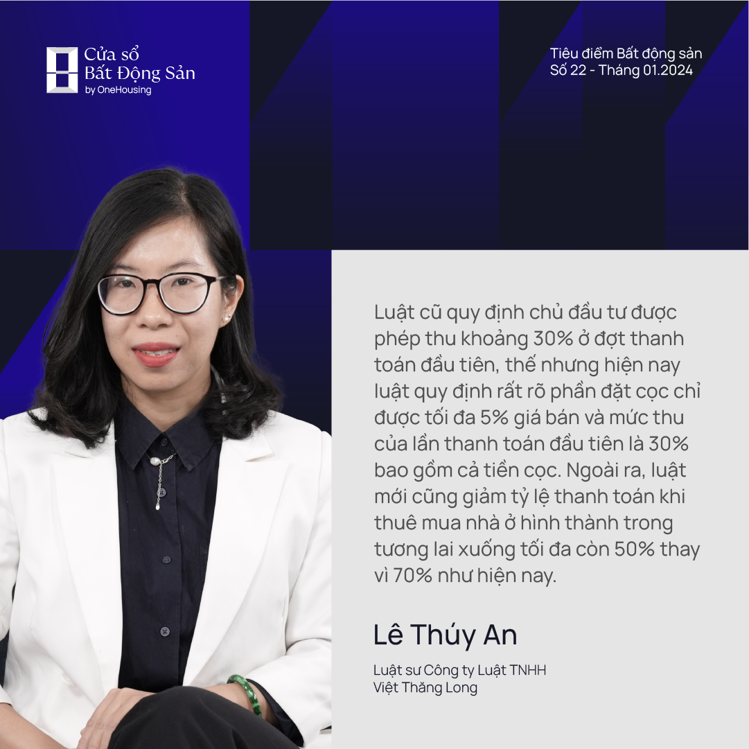 Luật Kinh doanh Bất động sản và Luật nhà ở mới sẽ tác động thế nào đến người mua nhà?