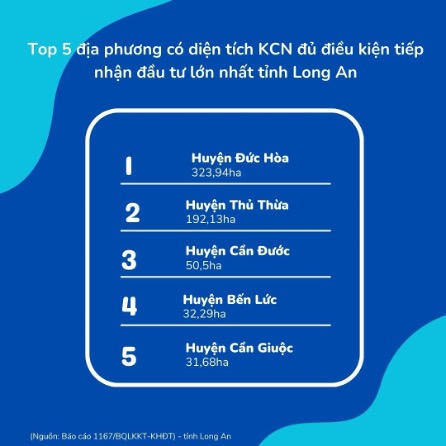 Bất động sản Khu công nghiệp Long An đang phát triển nóng về Thủ Thừa