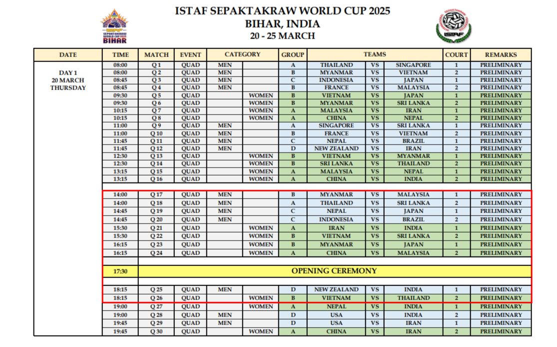 Đội tuyển Cầu mây Việt Nam xác định đối thủ tại Cúp Cầu mây thế giới 2025 