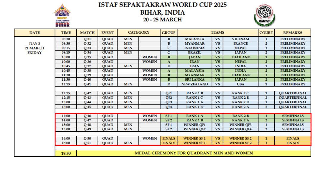 Đội tuyển Cầu mây Việt Nam xác định đối thủ tại Cúp Cầu mây thế giới 2025 