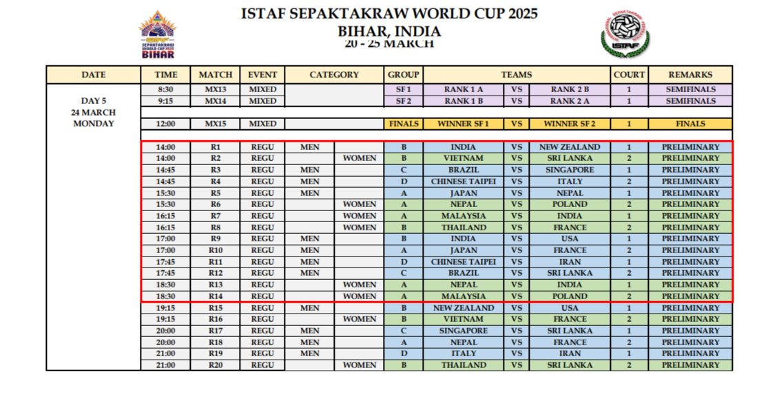 Đội tuyển Cầu mây Việt Nam xác định đối thủ tại Cúp Cầu mây thế giới 2025 