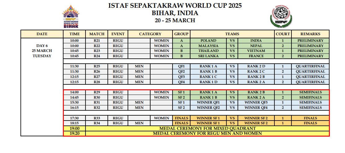 Đội tuyển Cầu mây Việt Nam xác định đối thủ tại Cúp Cầu mây thế giới 2025 