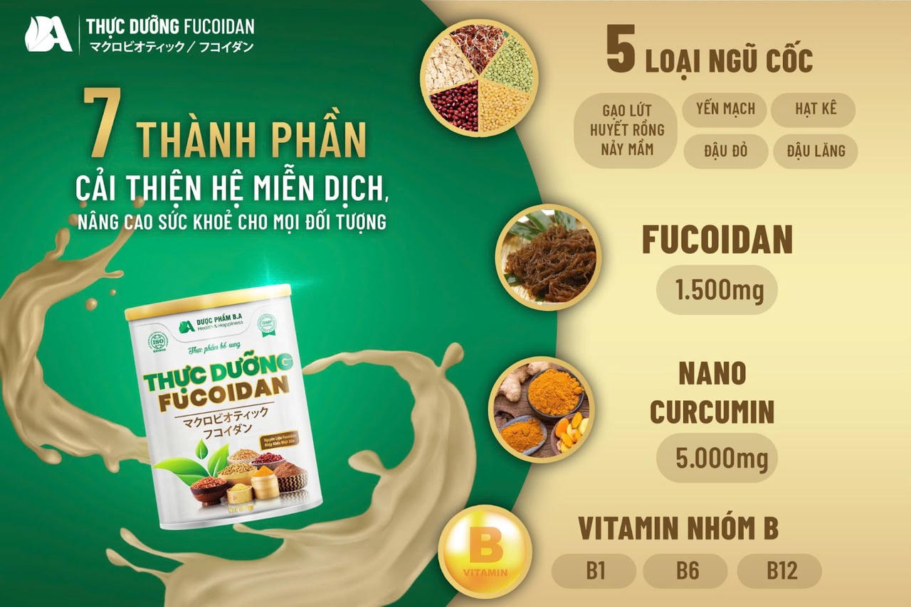 Ăn chay thực dưỡng - Phương pháp cân bằng sức khỏe và tinh thần