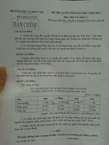 Đề thi Địa lý vừa sức với các sỹ tử