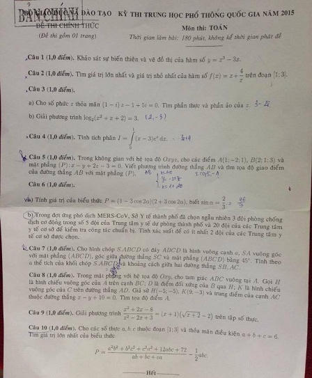 Đã có gợi ý đáp án môn Toán kỳ thi THPT Quốc gia 2015