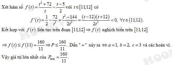 Đã có gợi ý đáp án môn Toán kỳ thi THPT Quốc gia 2015
