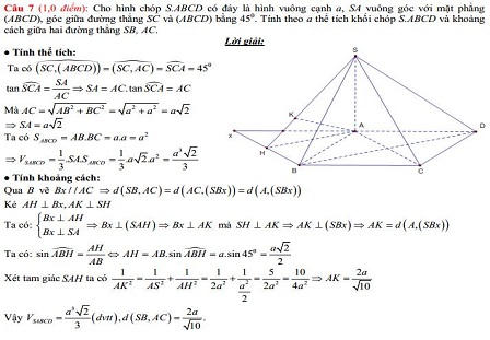 Đã có gợi ý đáp án môn Toán kỳ thi THPT Quốc gia 2015