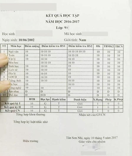 Có nỗi khổ mang tên… “con người ta”