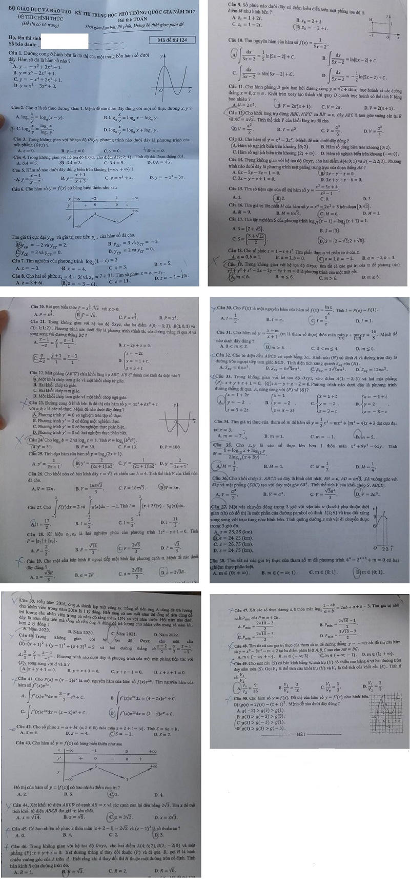 Mã đề thi số 124 môn Toán THPT Quốc gia và lời giải