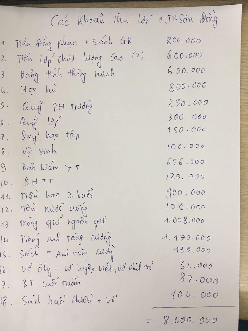 Chủ tịch UBNDTP Hà Nội yêu cầu kiểm tra làm rõ 18 khoản thu tại Trường Tiểu học Sơn Đồng