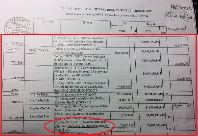 Hà Nội: Người trình báo tin ‘bắt giữ người’ bị tố trộm cắp tài sản?